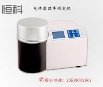 包装检测仪器之我国制药包装设备市场发展前景